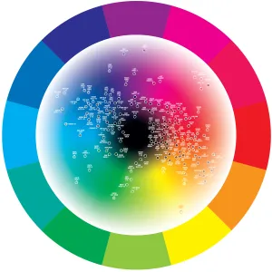 WORLD FAMOUS LIMITLESS - COLOR CHART WHEEL